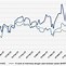 Harga Saham Mandiri