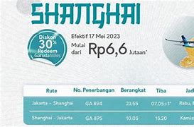 Jadwal Garuda Jakarta Madinah